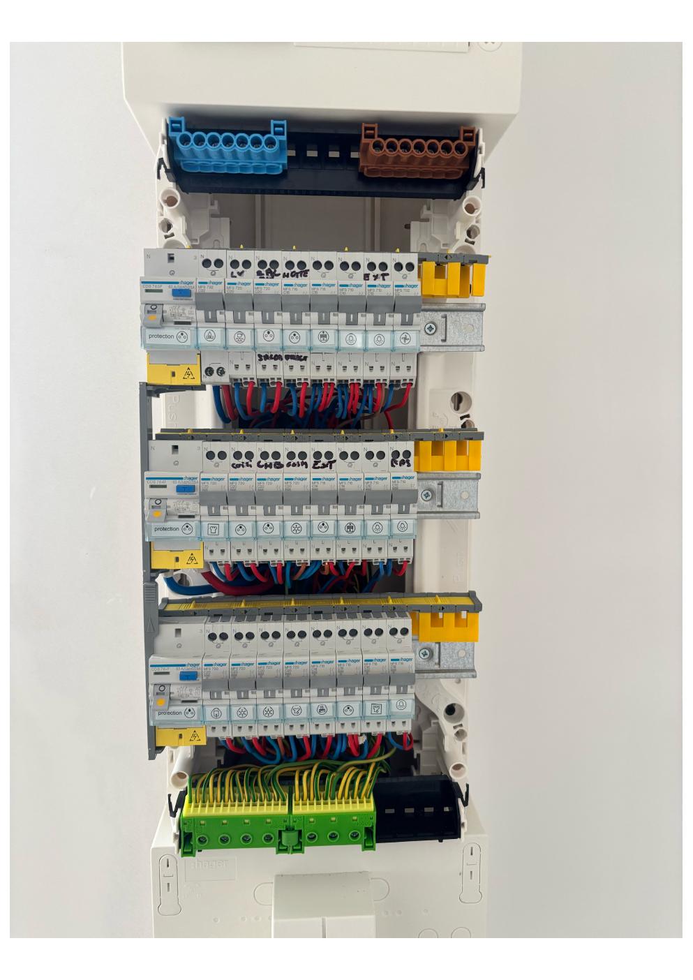 Câblage d’un tableau électrique par DIM POWER